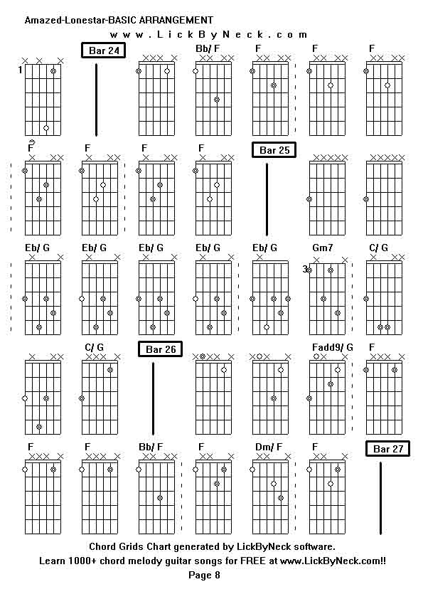 Chord Grids Chart of chord melody fingerstyle guitar song-Amazed-Lonestar-BASIC ARRANGEMENT,generated by LickByNeck software.